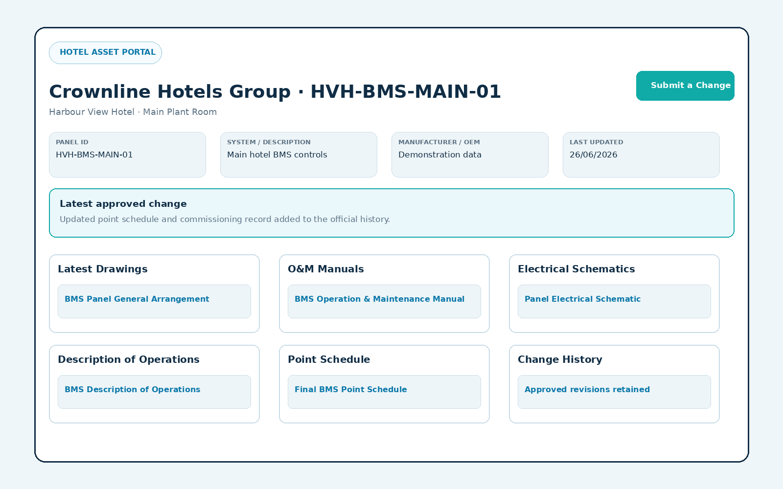 Crownline Hotels Group demo portal overview